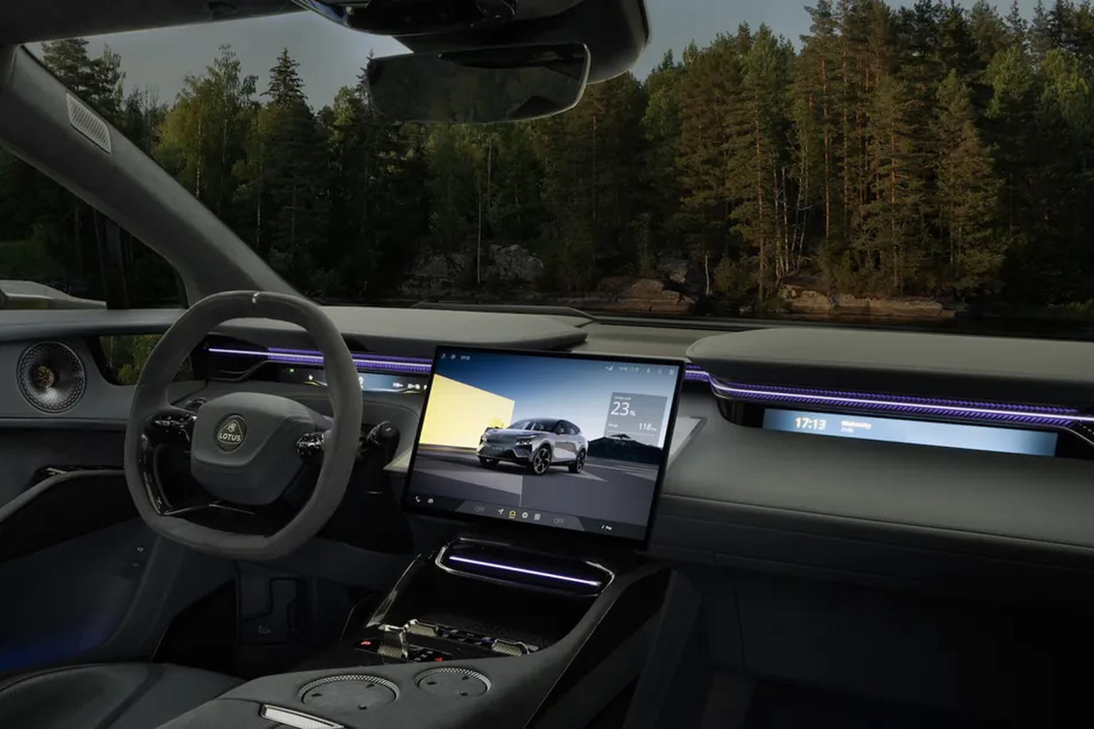 Automotive